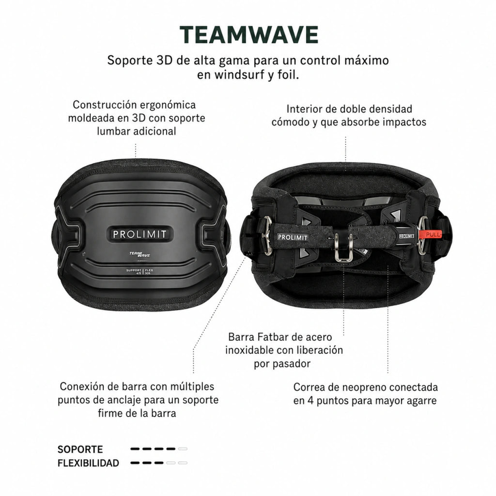 PROLIMIT - PL Harness WS Waist Teamwave Hex