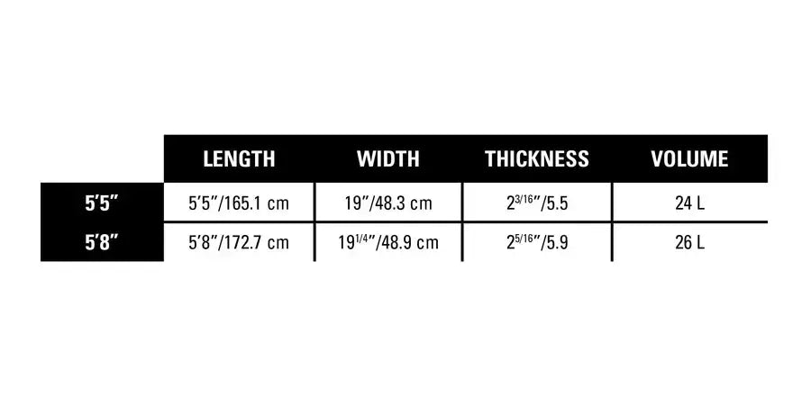 NAISH - Naish Kiteboard Dir. Go-To