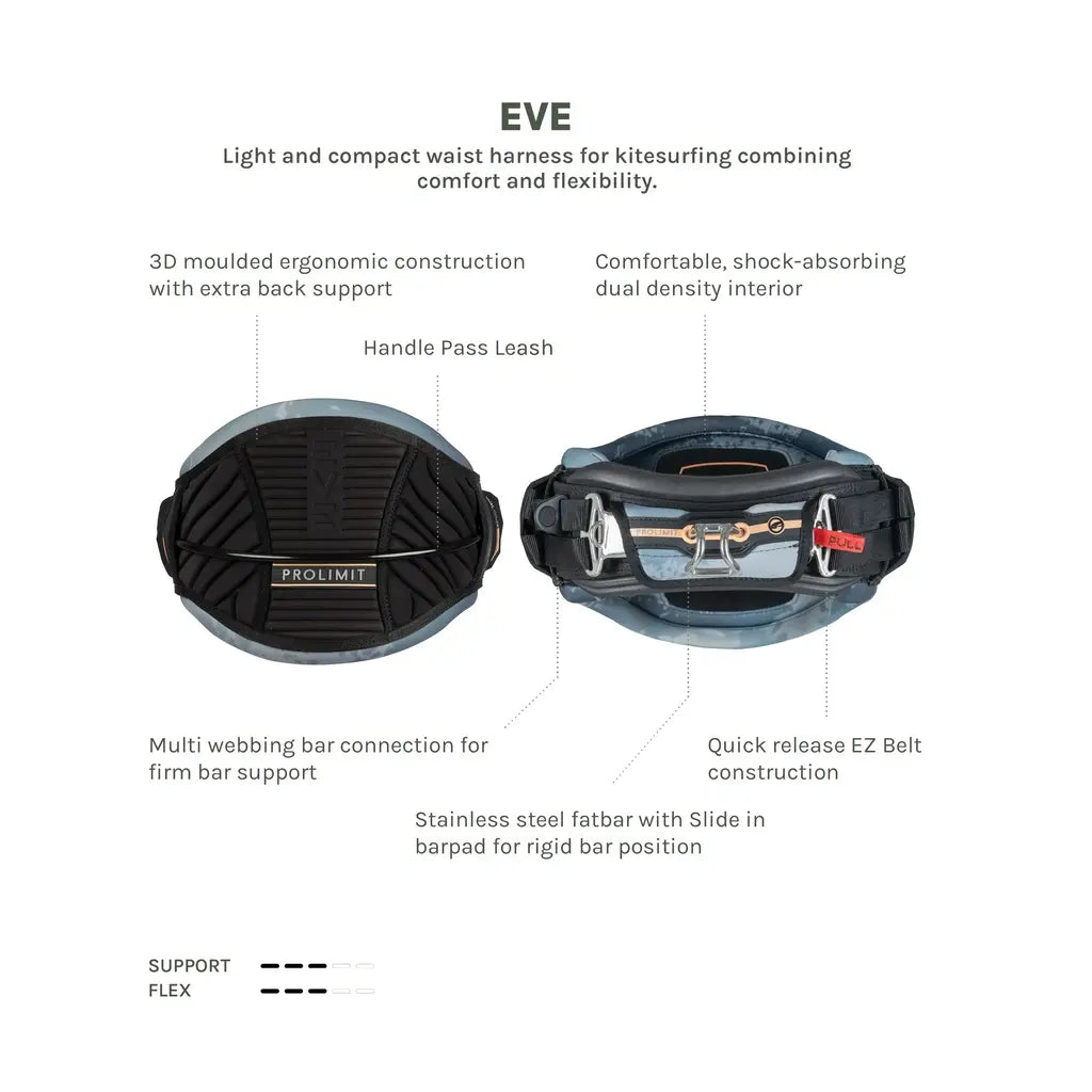 PROLIMIT - PG Harness Kite Waist Eve
