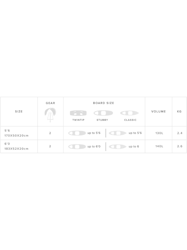 MYSTIC - BOARDBAG - SQUARE