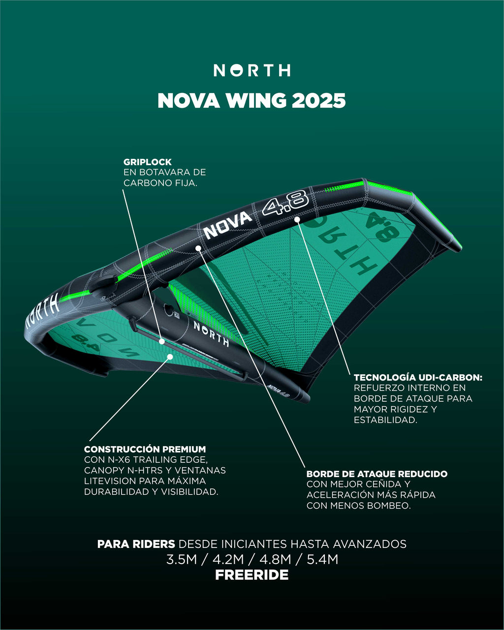 NORTH - WING NOVA - 2025
