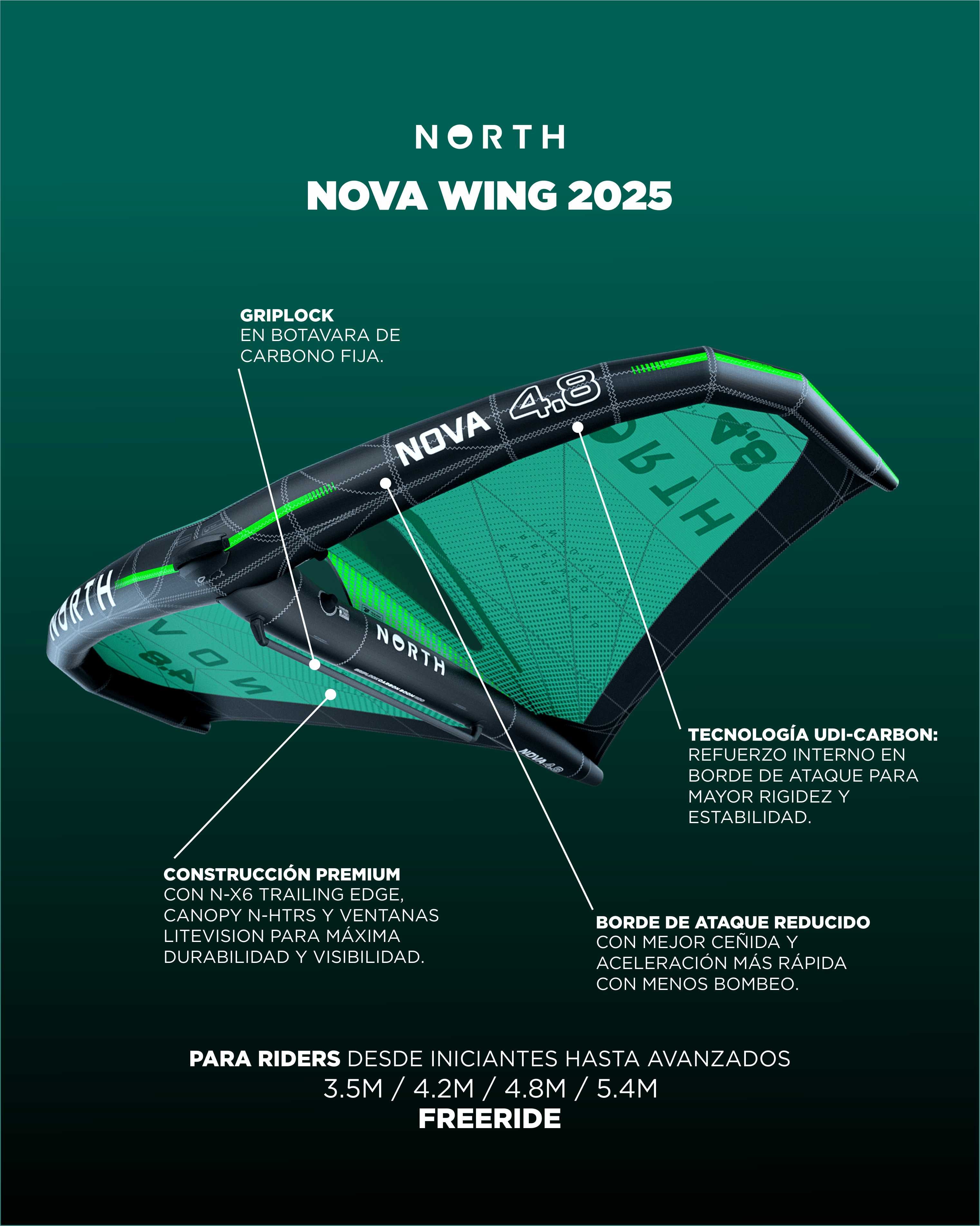 NORTH - WING NOVA - 2025