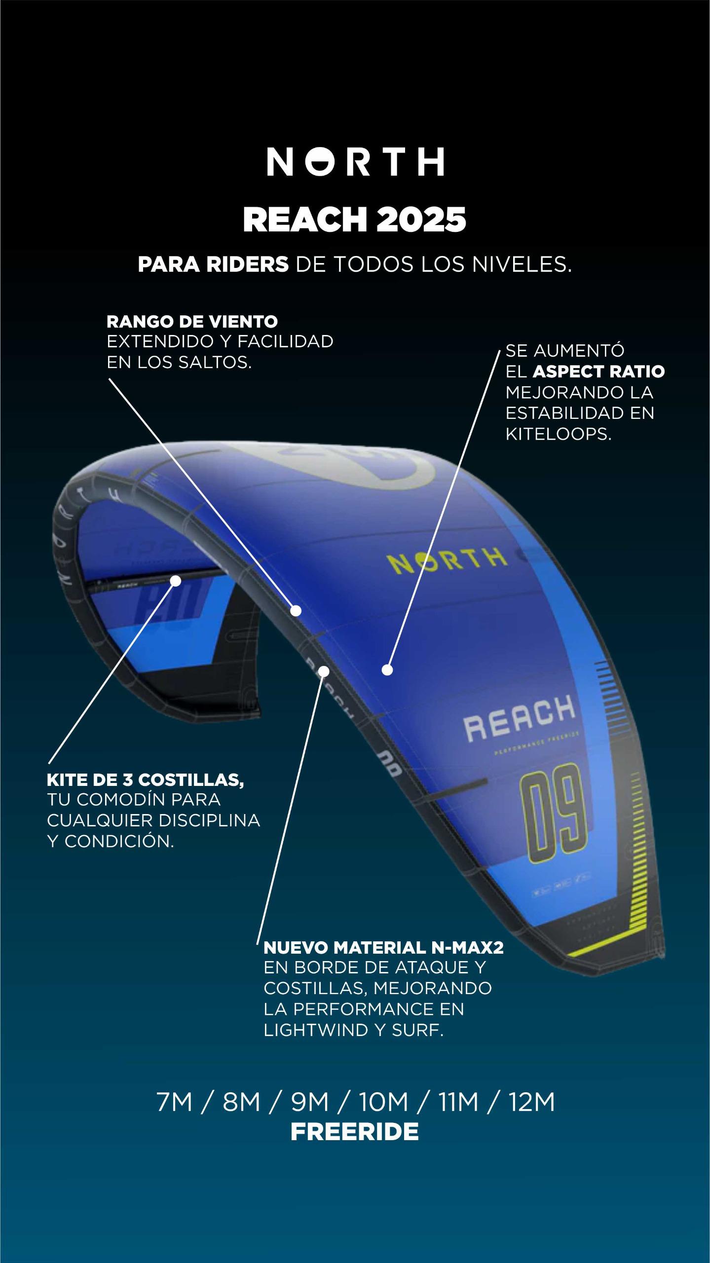 NORTH - REACH - 2025