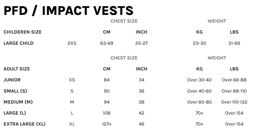 PROLIMIT - PL Vest FP Fusion Frontzip
