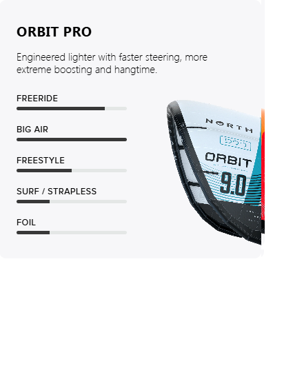 NORTH - ORBIT PRO - 2025