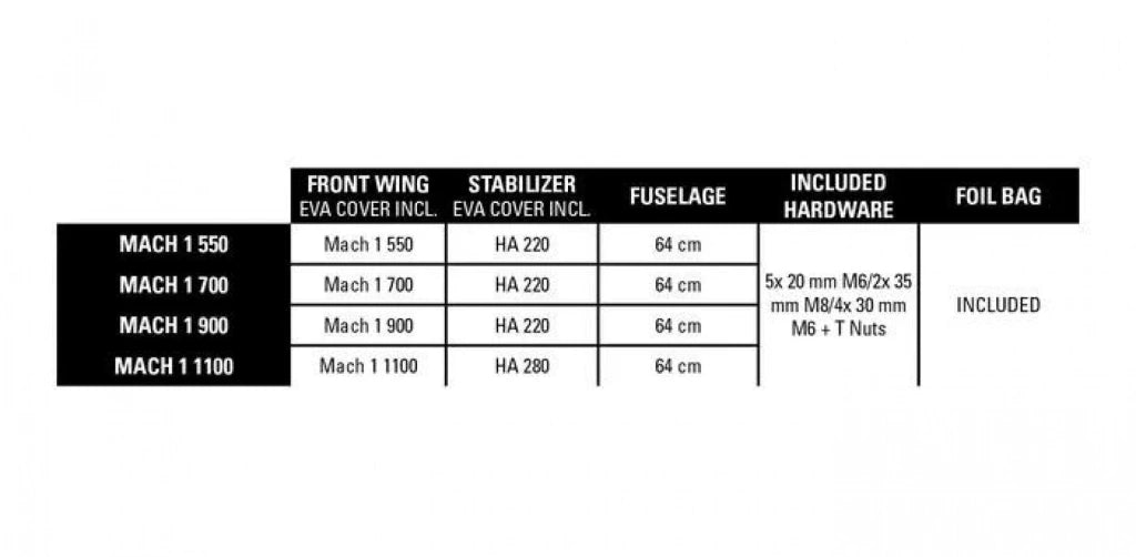 NAISH - Mach-1 Foil Semi-comple