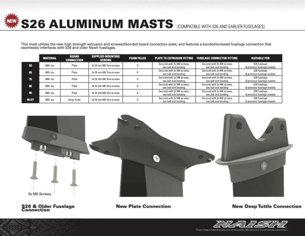 NAISH - S26 ALUMINUM MASTS