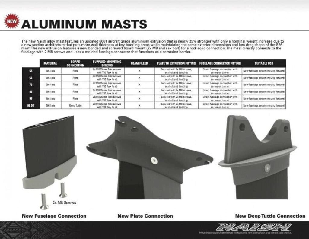 NAISH - S27 Foil Mast