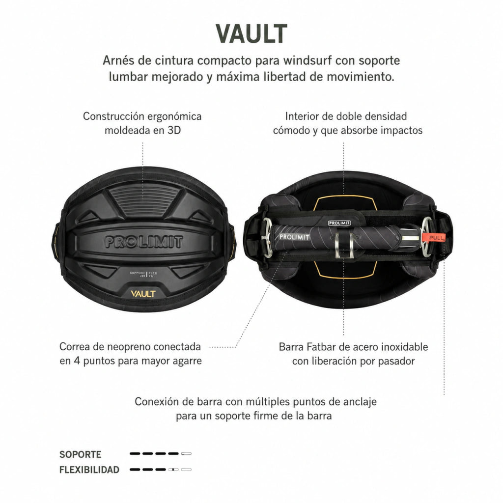 PROLIMIT - PL Harness WS Waist Vault Black